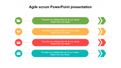Agile scrum PowerPoint Presentation and Google Slides